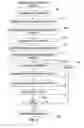 Fig. 03 - Identifying semantic positions of portions of a text