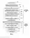 Fig. 05 - Identifying semantic positions of portions of a text