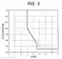 Fig. 06 - Wireless communication apparatus and wireless communication method