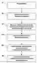 Fig. 01 - AUDIENCE RESPONSE DETECTION INTERACTIVE PRESENTATION TOOL