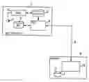 Fig. 01 - Method for the Distributed Construction of a Voice Recognition Model, and Device, Server and  Computer Programs Used to Implement Same