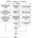 Fig. 04 - Providing a topic list