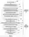 Fig. 05 - Providing a topic list