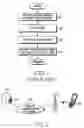 Fig. 02 - MOBILE TERMINAL HAVING FUNCTION FOR REPORTING CREDIT CARD LOSS AND METHOD USING SAME