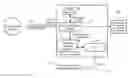 Fig. 01 - Voice recognition updates via remote broadcast signal