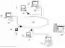 Fig. 01 - METHOD AND SYSTEM FOR CONSTRUCTING AN INTERACTIVE ONLINE NETWORK OF LIVING AND NON-LIVING ENTITIES