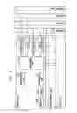 Fig. 02 - Method and apparatus for representing and configuring flexible and extensible presentation patterns