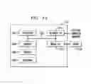 Fig. 14 - Method and apparatus for representing and configuring flexible and extensible presentation patterns