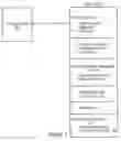 Fig. 04 - Methods, Mobile Terminals, Servers and Computer Program Products for Wirelessly Providing Real Property Information