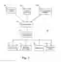 Fig. 02 - SYSTEM, METHOD AND PROGRAM PRODUCT FOR PREDICTING COMMERCIAL OFF-THE-SHELF EQUIPMENT RELIABILITY