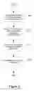 Fig. 04 - Legal text distribution and processing in mobile broadcasting