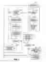 Fig. 03 - Intelligent physical mail method and system