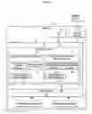 Fig. 04 - Business process operation method and system