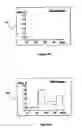 Fig. 05 - Determining a relative measure of fault risk for a built system