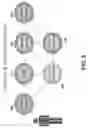 Fig. 04 - Identity Protection