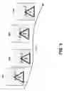 Fig. 06 - Identity Protection