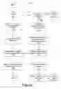 Fig. 02 - Pharmaceutical representative expense report management software, systems, and methodologies