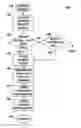 Fig. 01 - System and method for trading personal health data