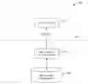 Fig. 01 - Extensible and localizable health-related dictionary