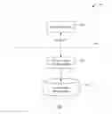 Fig. 02 - Extensible and localizable health-related dictionary