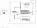 Fig. 01 - Systems and methods for providing road insurance