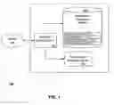 Fig. 02 - Systems and methods for providing road insurance