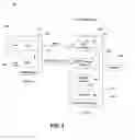 Fig. 06 - Data Prediction for business process metrics