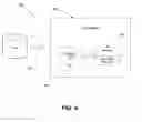 Fig. 07 - Data Prediction for business process metrics