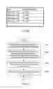 Fig. 09 - Time factor feature generation system, time factor feature generation method and time factor feature generation program