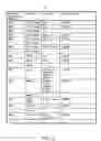 Fig. 12 - Time factor feature generation system, time factor feature generation method and time factor feature generation program