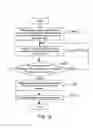 Fig. 18 - Time factor feature generation system, time factor feature generation method and time factor feature generation program