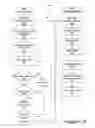 Fig. 02 - Methods for sales call data management and processing
