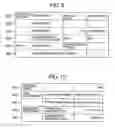 Fig. 09 - Project risk management system utilizing probability distributions