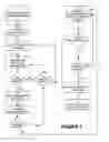 Fig. 02 - System and method for obtaining technical support services over a network