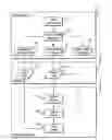 Fig. 01 - Company project management system