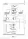 Fig. 03 - Company project management system