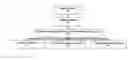 Fig. 01 - Method of stimulating business development of neighborhood communities