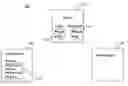 Fig. 01 - Sales funnel management method and system