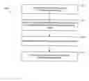 Fig. 01 - USER-SPECIFIED ONLINE ADVERTISING
