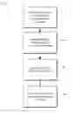Fig. 01 - Providing Feedback to an Offer for Advertising Space