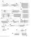 Fig. 01 - System and method for managing advertisements
