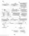 Fig. 03 - System and method for managing advertisements