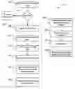 Fig. 01 - Computerized system and method for creating a modified version of a digital ticker data feed by creating and inserting a digital content item into the digital ticker data feed