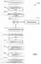 Fig. 08 - Computerized system and method for creating a modified version of a digital ticker data feed by creating and inserting a digital content item into the digital ticker data feed
