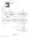 Fig. 33 - RESOURCE INITIATED BY A COMPUTER SYSTEM CAUSING PRINTED SUBSTRATE CLICK FACILITATOR TO COLLECT AD CLICK-THROUGH FEE