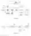 Fig. 35 - RESOURCE INITIATED BY A COMPUTER SYSTEM CAUSING PRINTED SUBSTRATE CLICK FACILITATOR TO COLLECT AD CLICK-THROUGH FEE