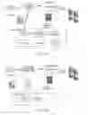 Fig. 41 - RESOURCE INITIATED BY A COMPUTER SYSTEM CAUSING PRINTED SUBSTRATE CLICK FACILITATOR TO COLLECT AD CLICK-THROUGH FEE