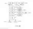 Fig. 64 - RESOURCE INITIATED BY A COMPUTER SYSTEM CAUSING PRINTED SUBSTRATE CLICK FACILITATOR TO COLLECT AD CLICK-THROUGH FEE
