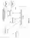 Fig. 05 - ORCHESTRATION AND/OR EXPLORATION OF DIFFERENT ADVERTISING CHANNELS IN A FEDERATED ADVERTISING NETWORK
