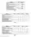 Fig. 02 - Method for motivating behavioral changes through rewards